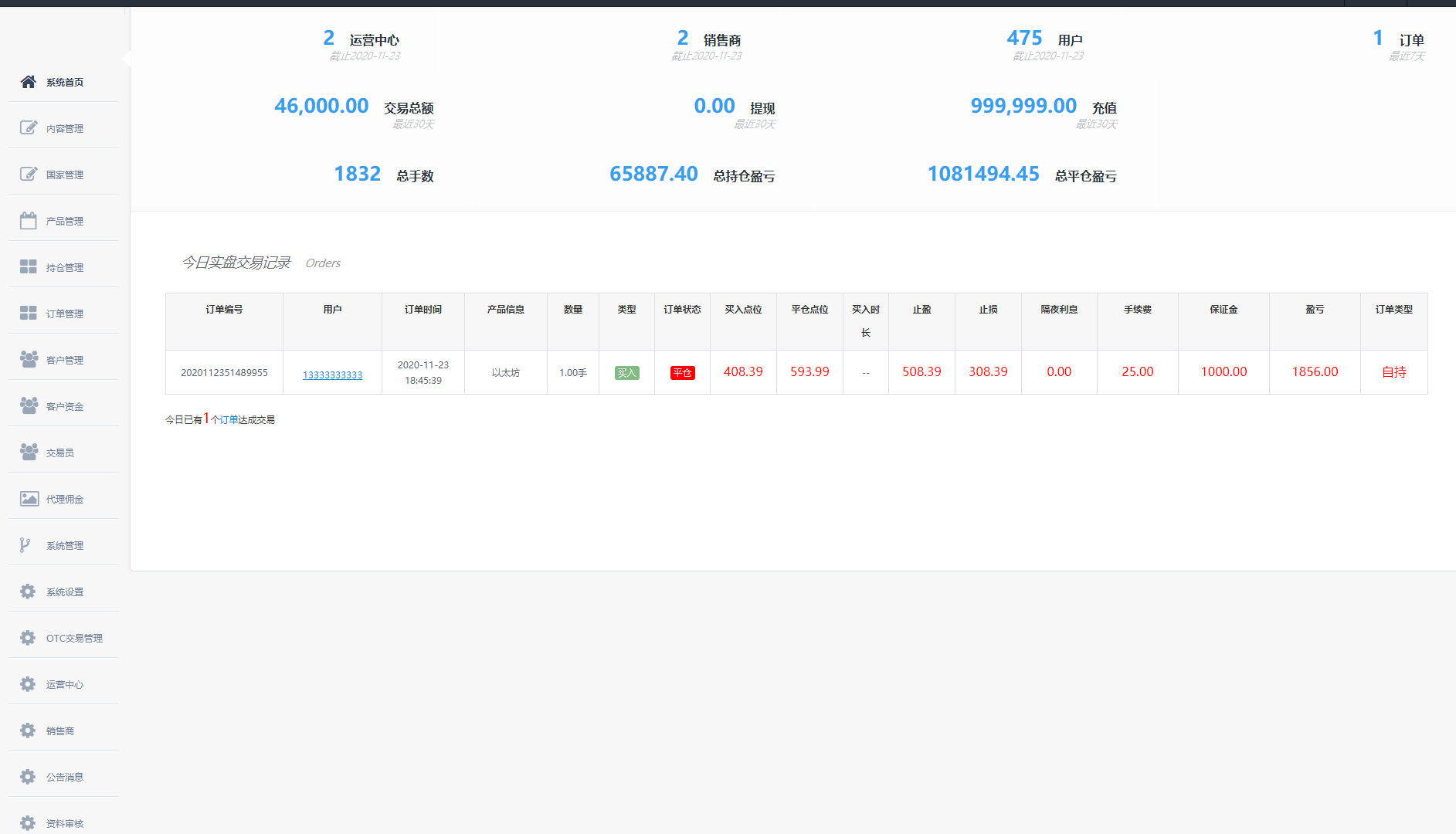 【优选代售】经典版多语言3合一双位盘/微盘微交易系统/外汇期货/脚本齐全 - 截图25