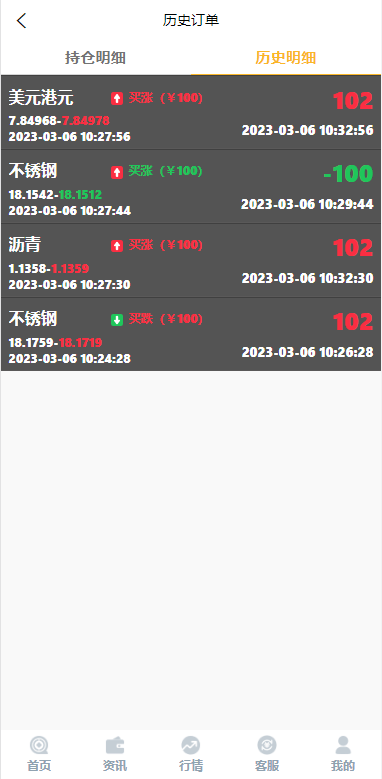 【优选代售】全新二开期货微盘系统/360安全检测UI/伪交易所源码/微交易系统 - 截图9
