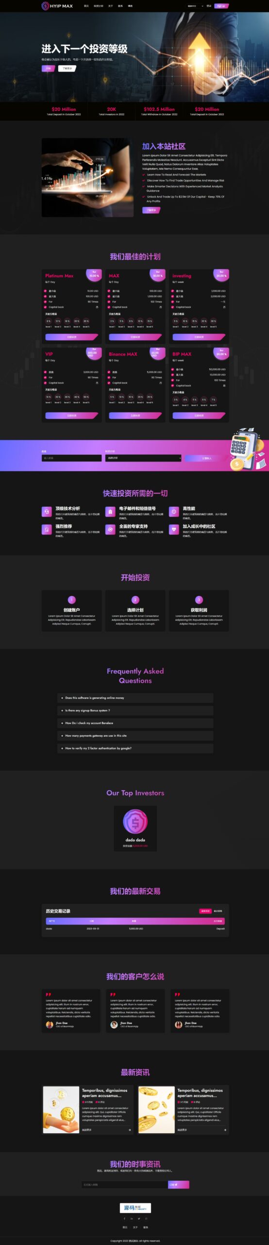 多语言海外投资系统源码/PHP投资理财平台源码 详情图 2