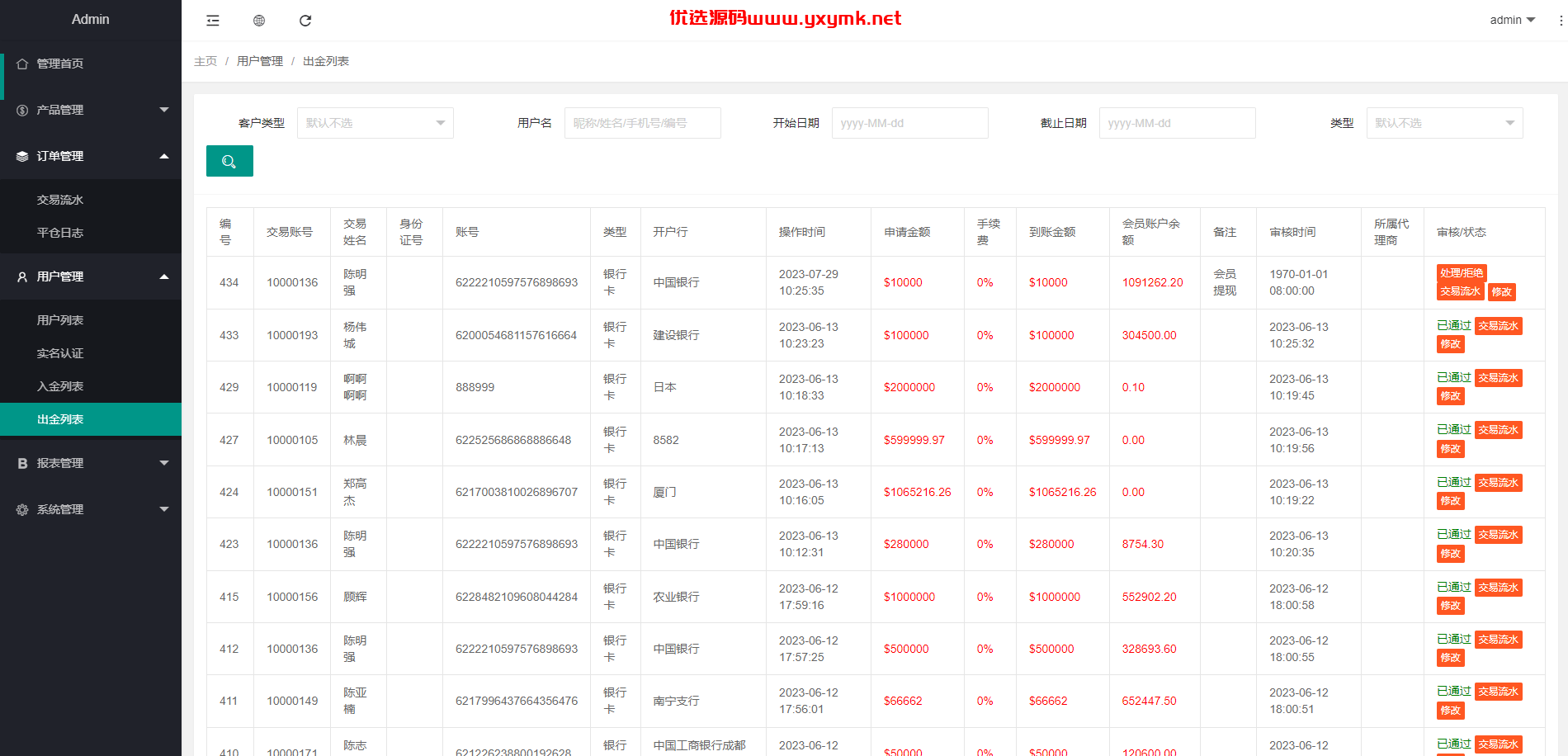 【优选代售】全新定制微盘系统/贵金属期货微交易系统/房间玩法 - 截图20