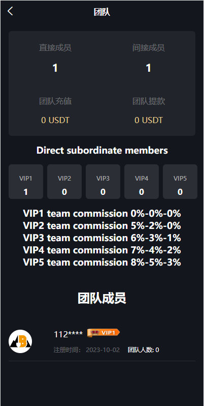 海外多语言矿机系统/区块链云矿机/云算力矿机/多级分销 详情图 11