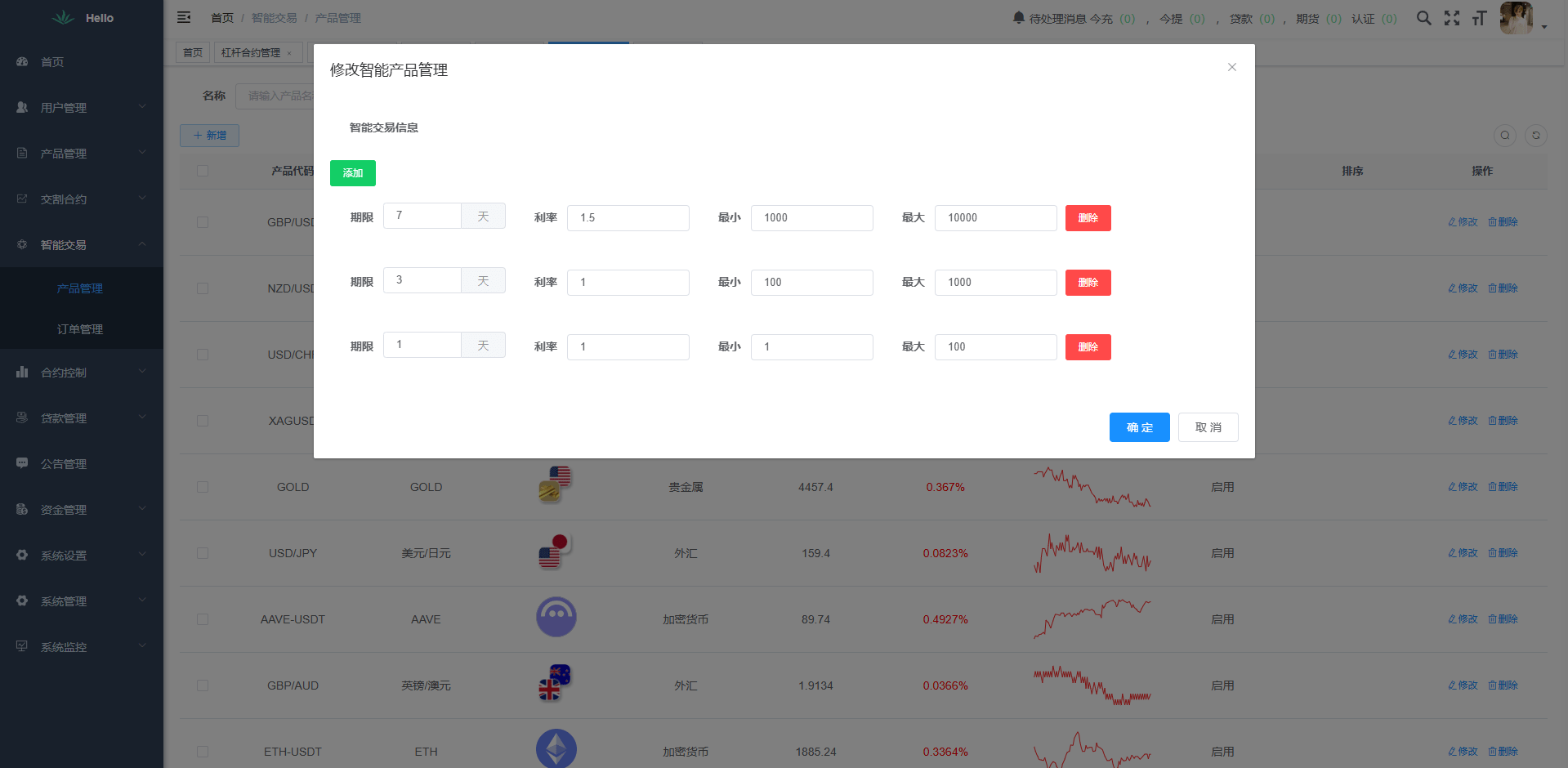 【优选代售】海外DAPP交易所系统/交割合约/永续合约/K线控制/模拟账户 - 截图22