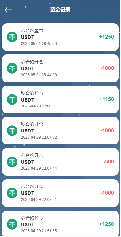【优选代售】海外DAPP秒合约交易所/黄金/外汇/贷款/量化/信用分 - 截图7