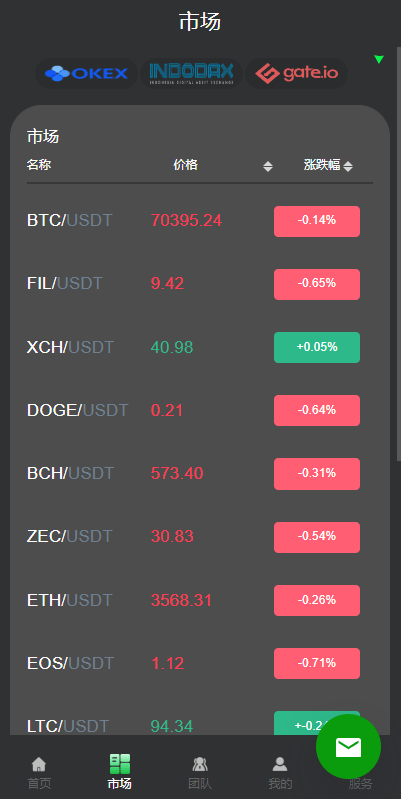 【优选代售】优化版投资挖矿系统/多语言虚拟币挖矿/前端vue - 截图3