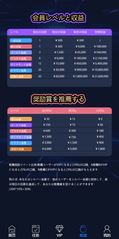 【优选代售】海外电影任务系统/看视频返利/电影视频投资刷单源码 - 截图2
