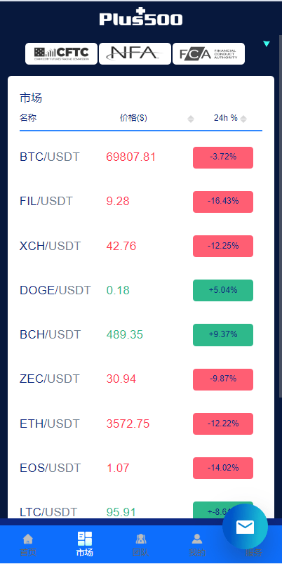 【优选代售】新UI海外量化机器人/多语言虚拟币投资系统/前端vue - 截图6