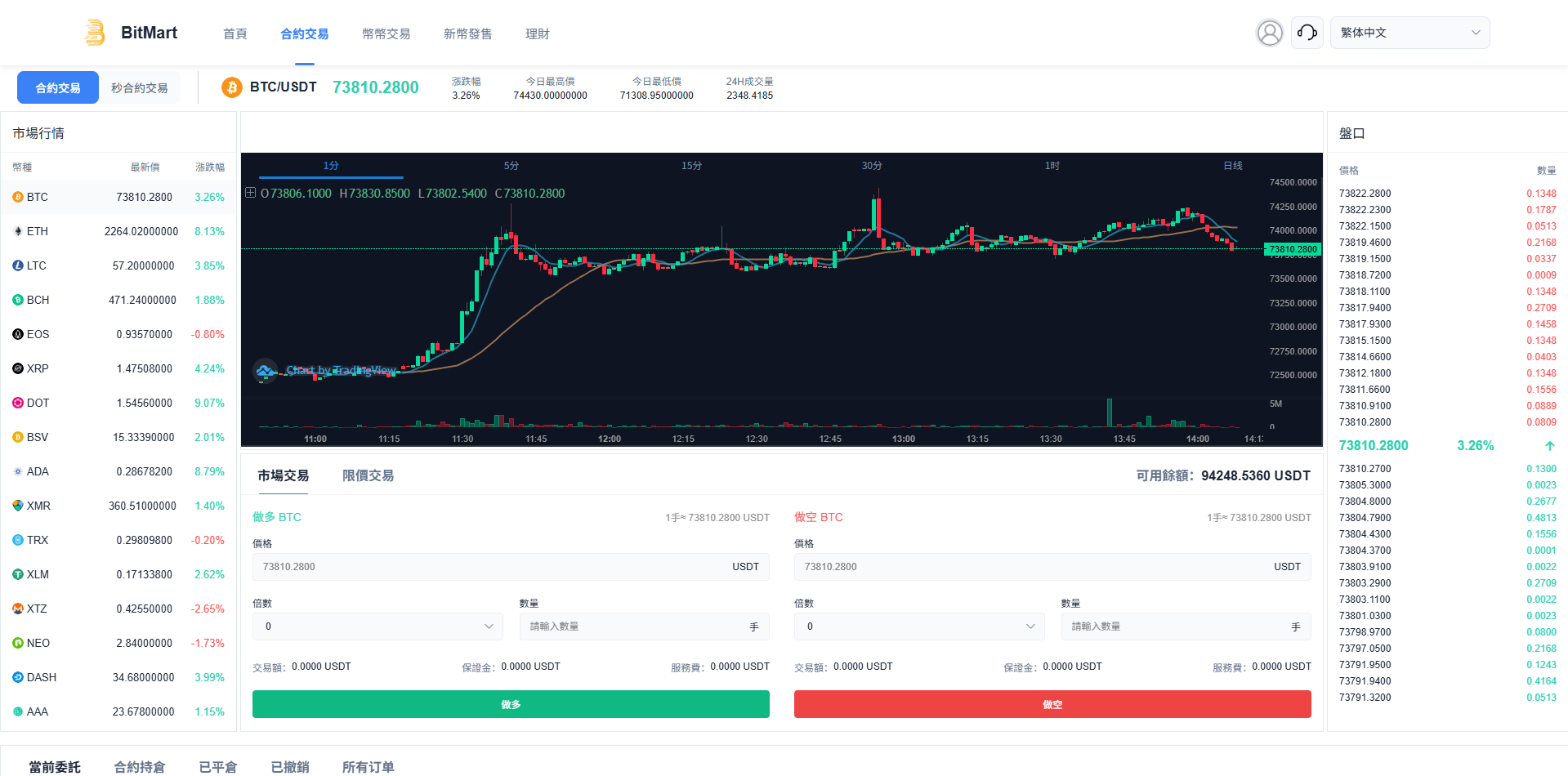 【优选代售】多语言交易所系统/秒合约/合约币币/理财/平台币 - 截图17