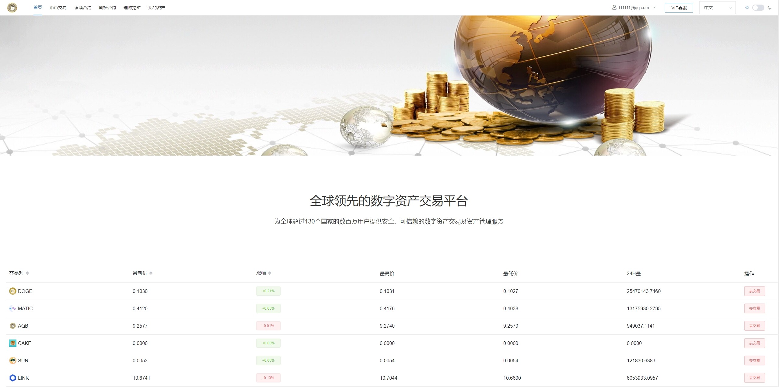 【优选代售】新版多语言交易所系统/虚拟币外汇交易/期权合约交易 - 截图17