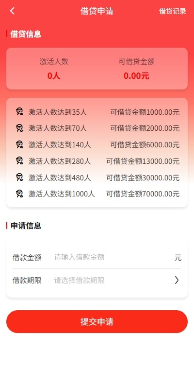 【优选代售】新版投资理财系统/借贷/爱心公益/签到/三级分销 - 截图5