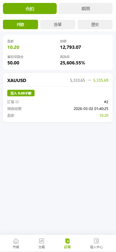 【优选代售】海外st7交易所系统/外汇/虚拟币/贷款/理财/AI控盘 - 截图10