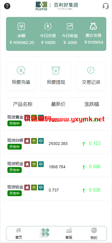 【优选代售】全新定制微盘系统/贵金属期货微交易系统/房间玩法 - 截图9