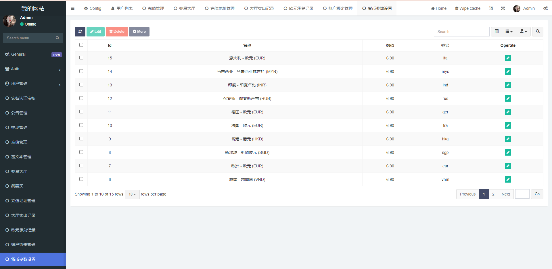 uinapp版海外多语言承兑系统/C2C承兑平台/usdt场外交易 详情图 16