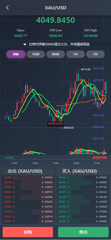 【优选代售】海外综合微盘系统/虚拟币/外汇/贵金属/实名认证/余额宝/信用分 - 截图4