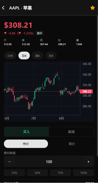 【优选代售】海外股票交易系统/美股交易/大宗/IPO/理财/分销 - 截图3