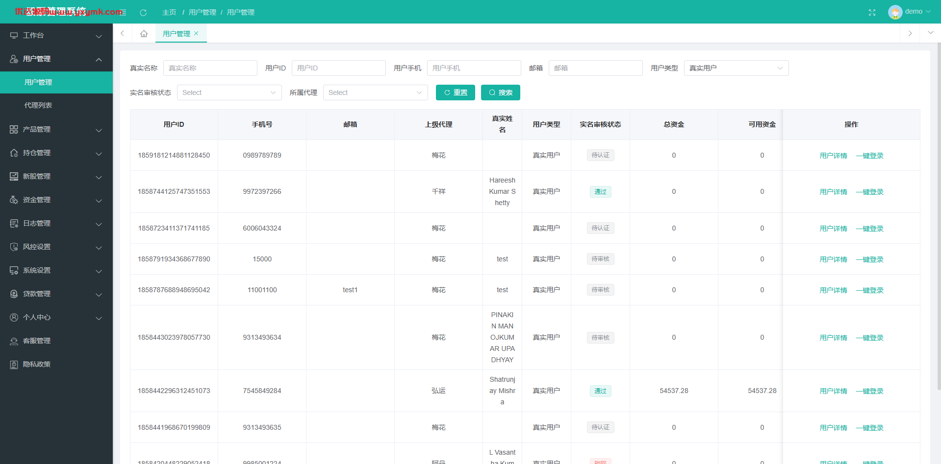 【优选代售】海外股票系统/多语言股票交易策略/IPO/大宗/印度股票 - 截图15