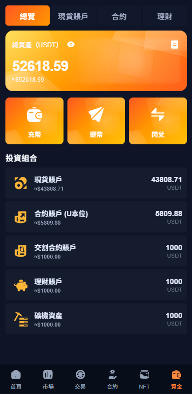 【优选代售】多语言交易所系统/永续合约交割合约/K线控制/C2C/借币 - 截图12