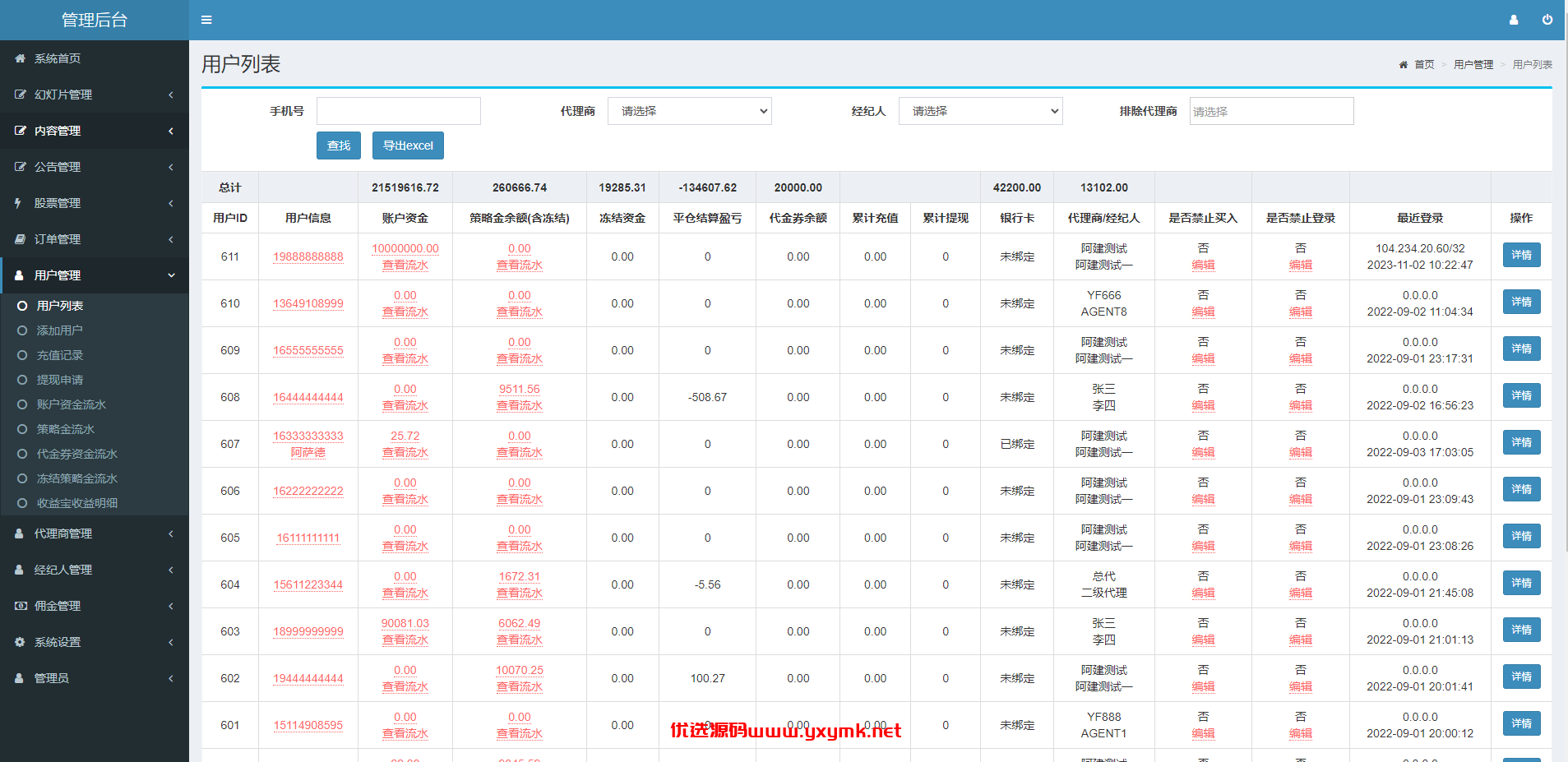 【优选代售】新版股票配资系统/A股股票系统/前端uinapp - 截图16