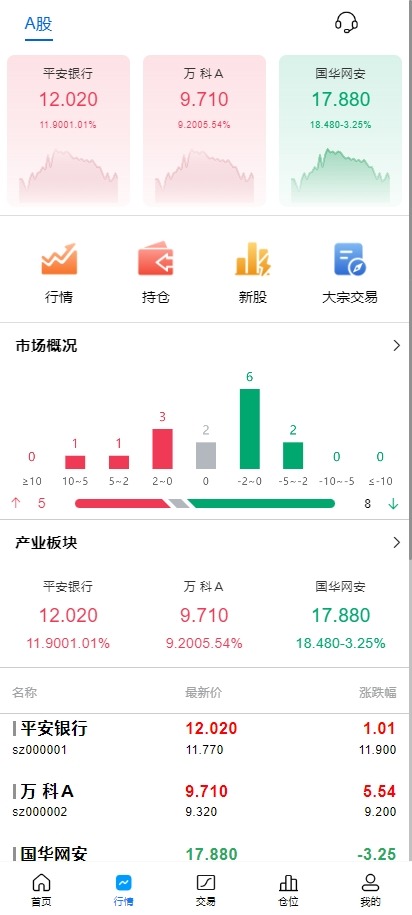 【优选代售】A股系统/Java股票系统/新股申购/大宗交易/股票交易系统 - 截图1