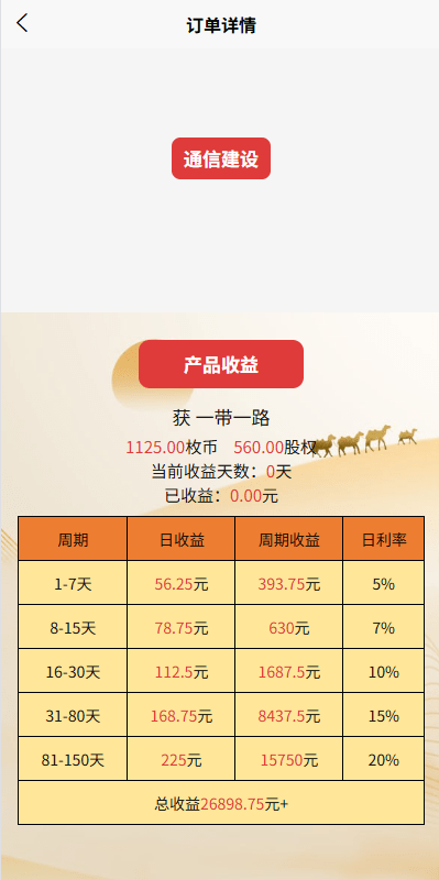 【优选代售】新UI投资理财系统/一路一带投资/签到/邀请返利 - 截图6