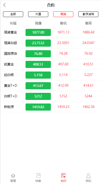 【优选代售】全新伪交易所系统/虚拟币期货外汇合约交易/微盘时间盘微交易源码 - 截图7