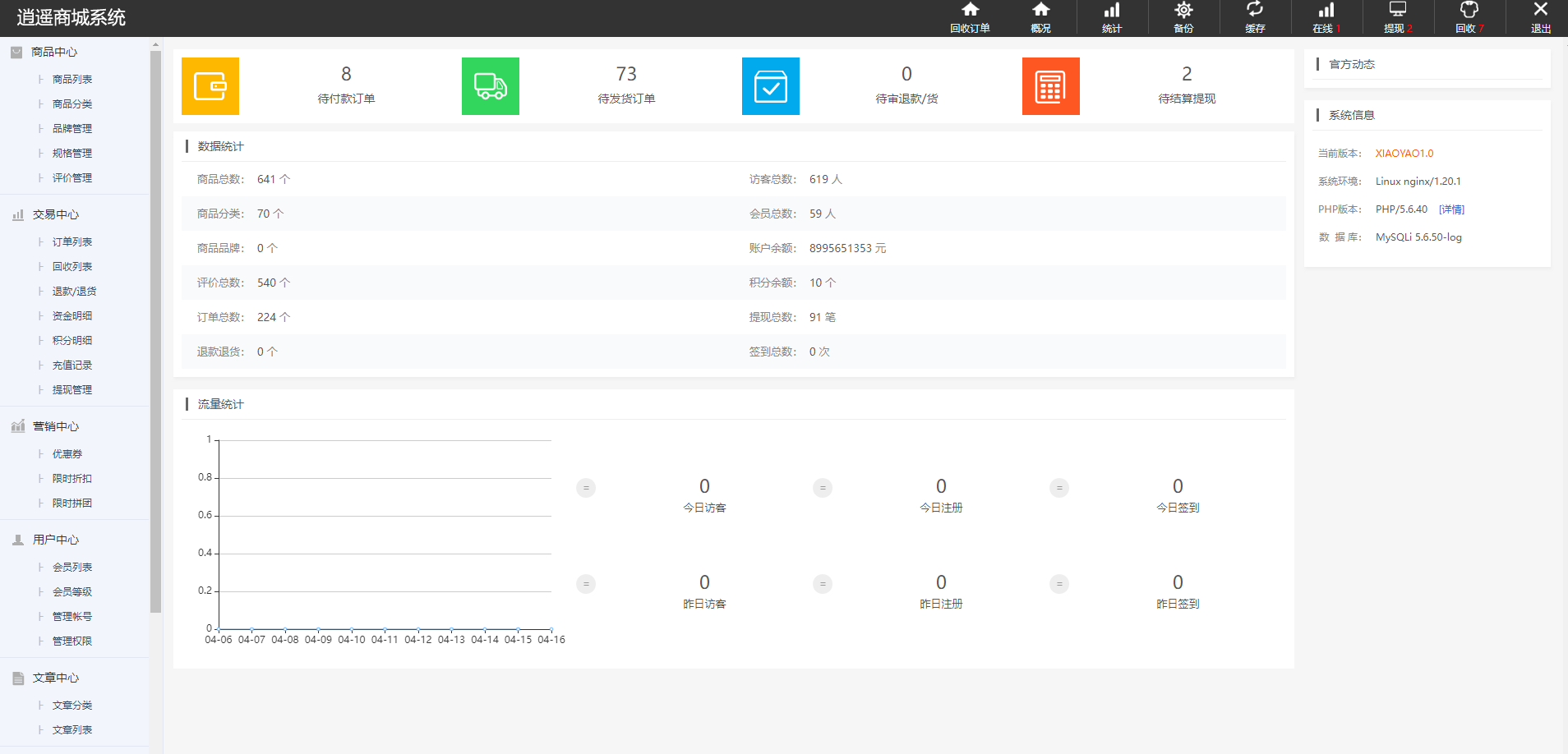 多语言商城系统/二开版奢侈品商城系统/海外购物商城 详情图 16