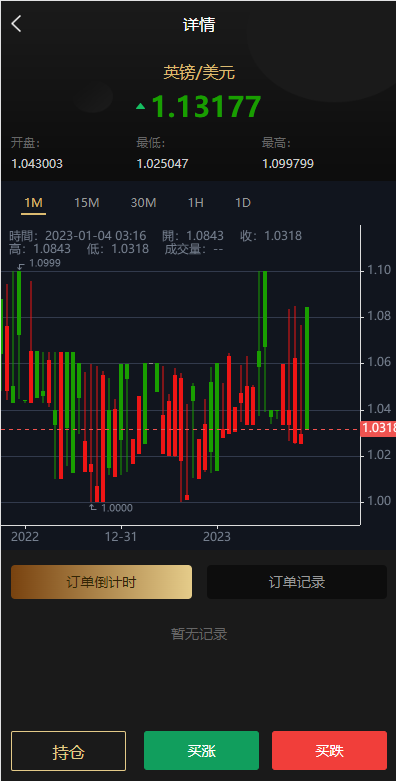 多语言微交易系统/外汇虚拟币贵金属微盘源码/新增群控单控/前端vue 详情图 5