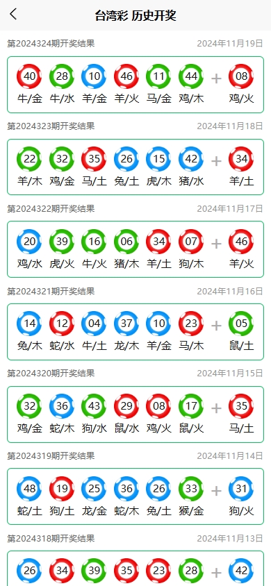 新版六合彩开奖网/心水资料/带留言板功能/前端uniapp 详情图 4