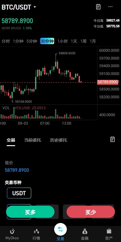 【优选代售】多语言仿okx欧意交易所系统/币币合约秒合约/锁仓挖矿/申购 - 截图13