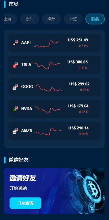 【优选代售】多语言DAPP交易所/虚拟币/股票/外汇/借贷/质押/信用分 - 截图2