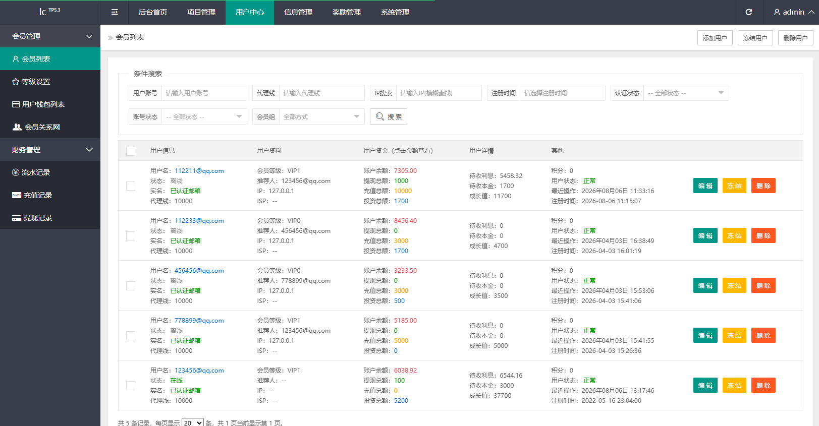 【优选代售】海外AI算力投资理财/GPU设备投资返利/多级分销 - 截图13