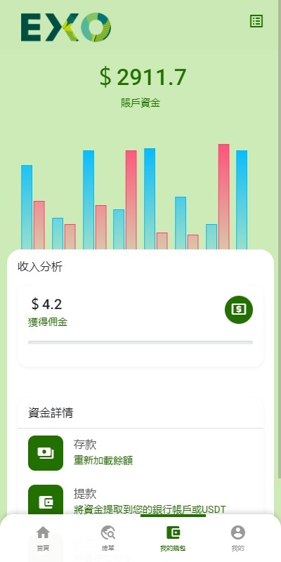【优选代售】多语言旅游抢单刷单系统/海外卡单刷单/订单自动匹配系统 - 截图7