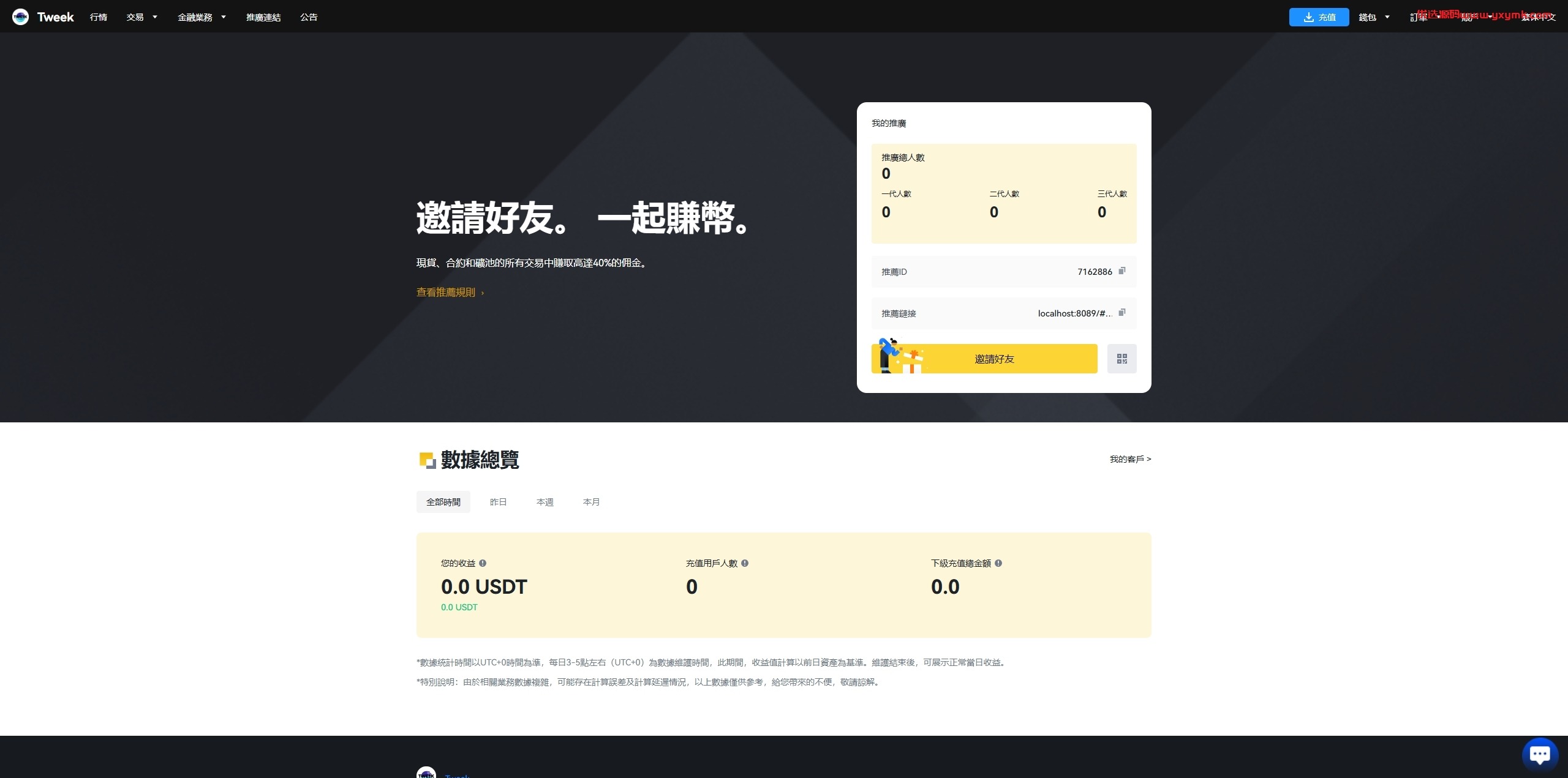 【优选代售】海外多语言交易所系统/永续合约交割合约/C2C/K线控制 - 截图22
