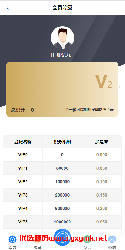 【优选代售】定制版VUE基金投资理财系统/余额宝/签到/积分商城/余额互转 - 截图12
