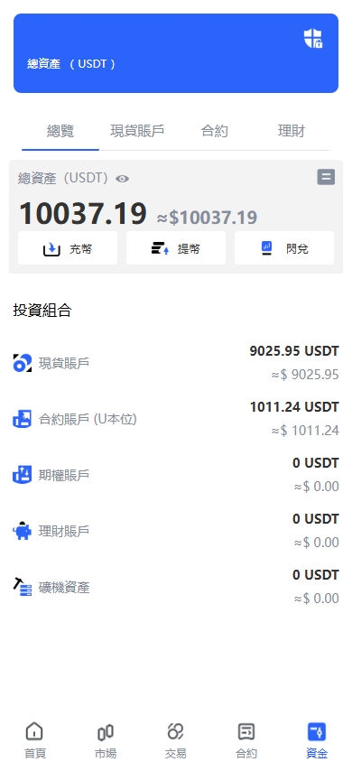 海外JAVA交易所/多语言交易所/币币/永续合约/期权交易 详情图 11