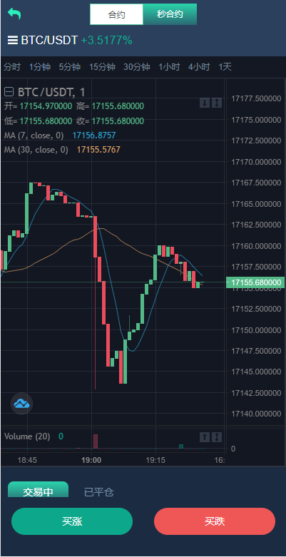 【优选代售】新版多语言交易所系统/合约期权交易所/理财认购矿机 - 截图9