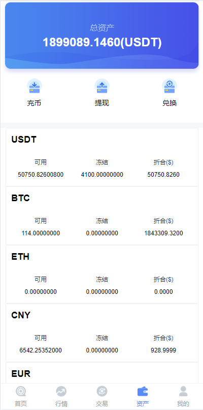 二开版秒合约交易所/多语言海外交易所源码 详情图 10