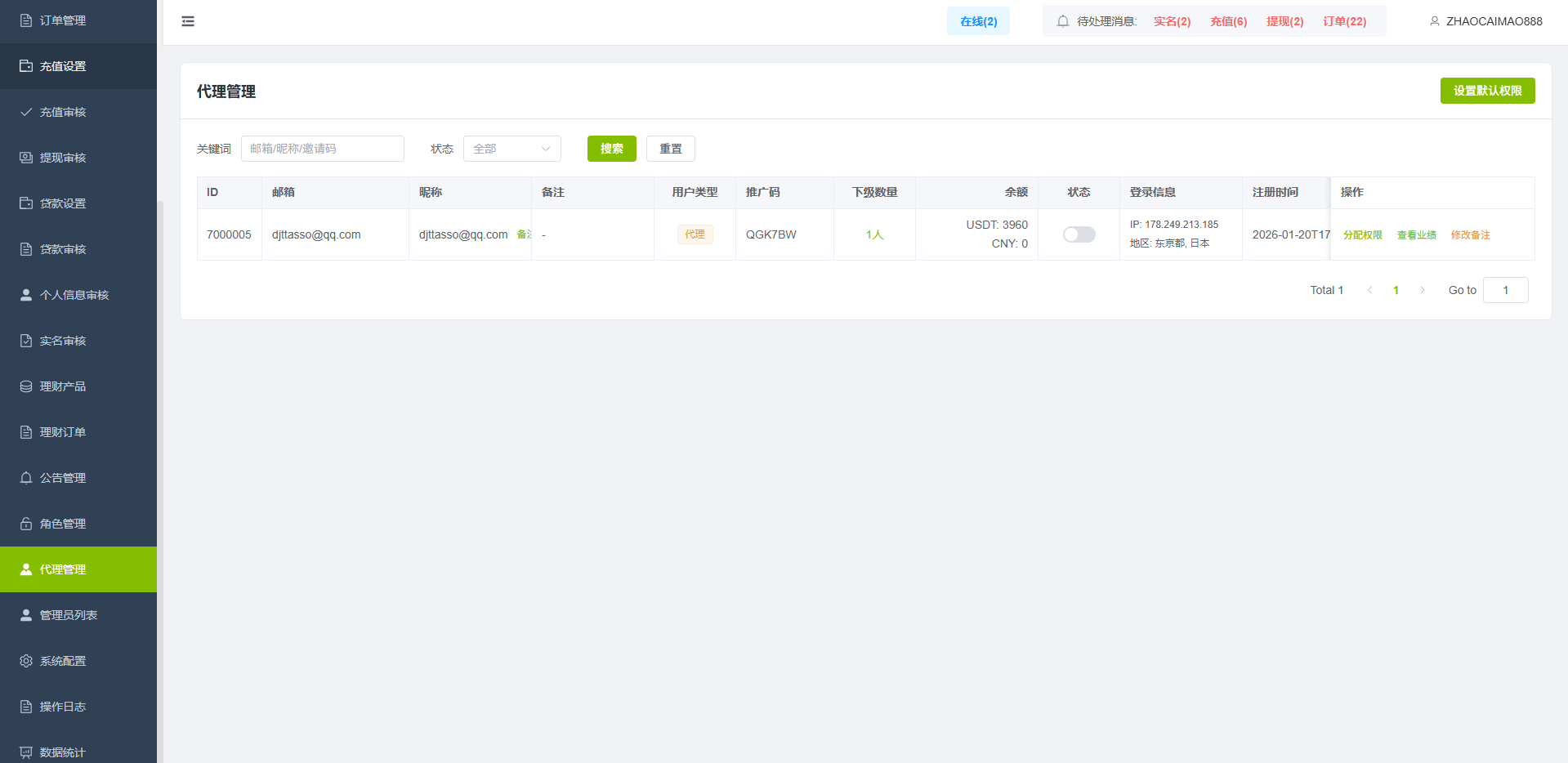 【优选代售】多语言PC/H5版st7交易所/美股/外汇/理财/贷款/K线控制 - 截图31