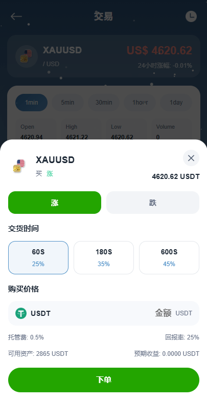 【优选代售】海外DAPP秒合约交易所/黄金/外汇/贷款/量化/信用分 - 截图13