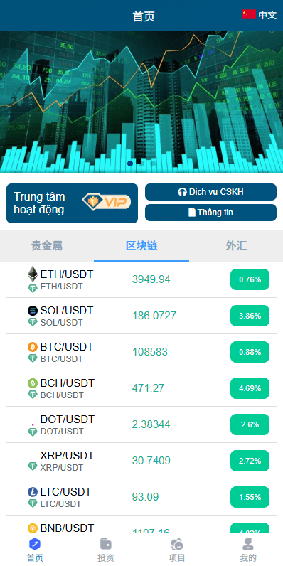 【优选代售】多语言微交易/贵金属外汇虚拟币微盘源码/越南时间盘 - 截图6