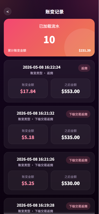 新版TIKTOK抢单刷单/打针派单/连单卡单/JAVA刷单 详情图 9