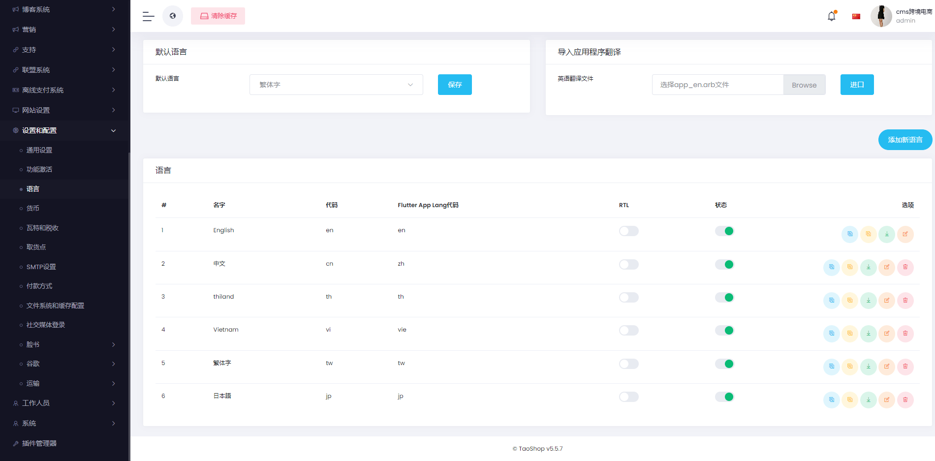 【优选代售】多语言跨境电商商城 多商户货贷商城系统 多币种多种支付方式 内附搭建教程 - 截图18