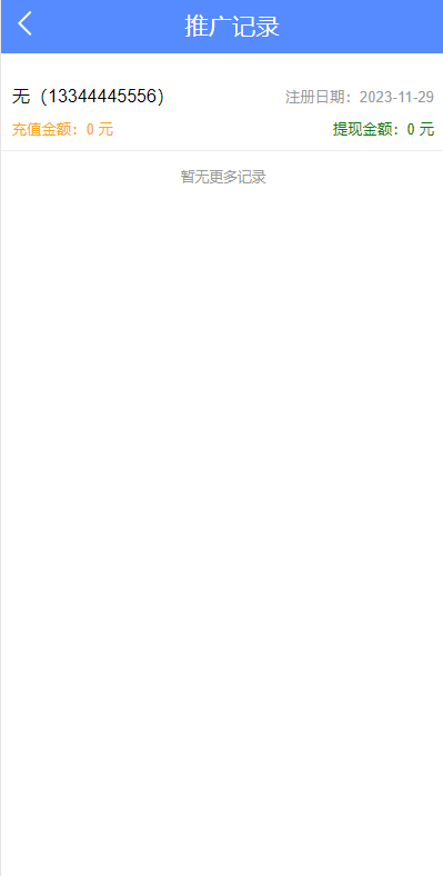 项目投资理财系统/投资众筹系统/分红返利 详情图 12