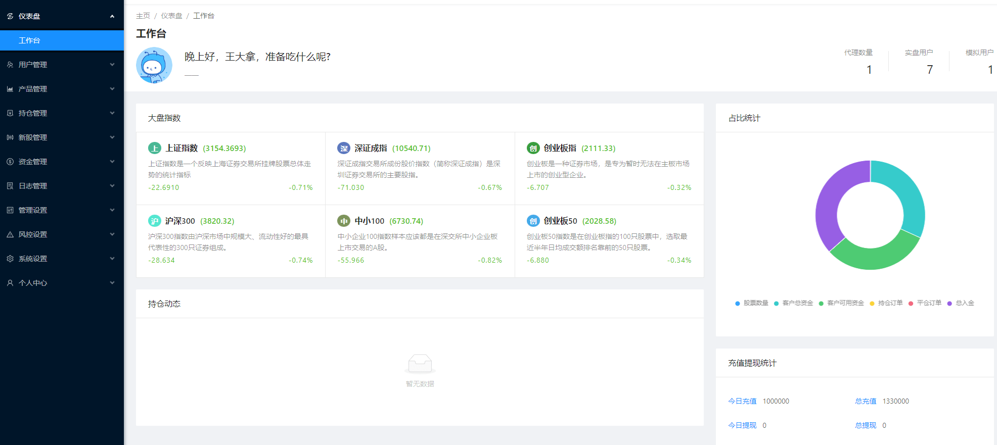 【优选代售】JAVA高端新版双融/大宗抢筹/沪深京港美股票/新股/挂单/双融交易/策略融资 - 截图19