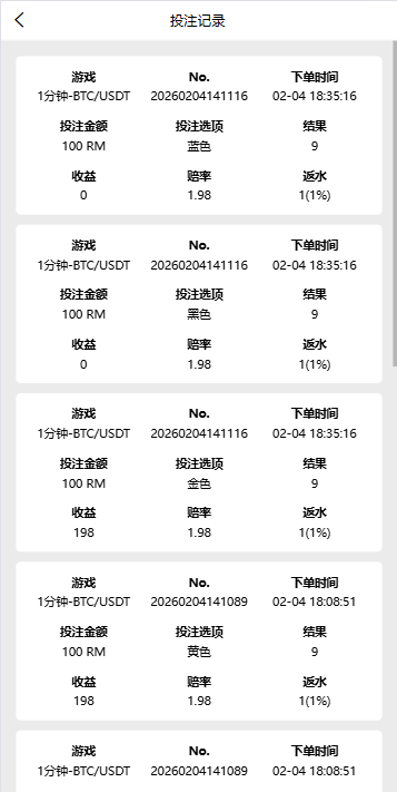 【优选代售】海外微盘秒合约系统/虚拟币投注竞猜/开奖预设 - 截图12