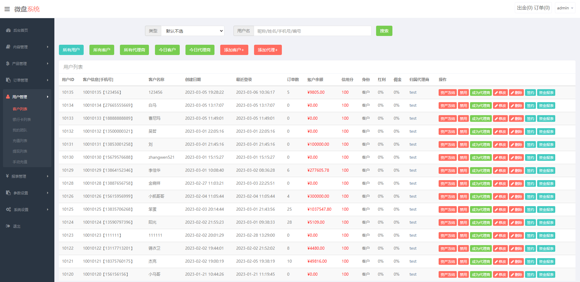【优选代售】全新二开期货微盘系统/360安全检测UI/伪交易所源码/微交易系统 - 截图12