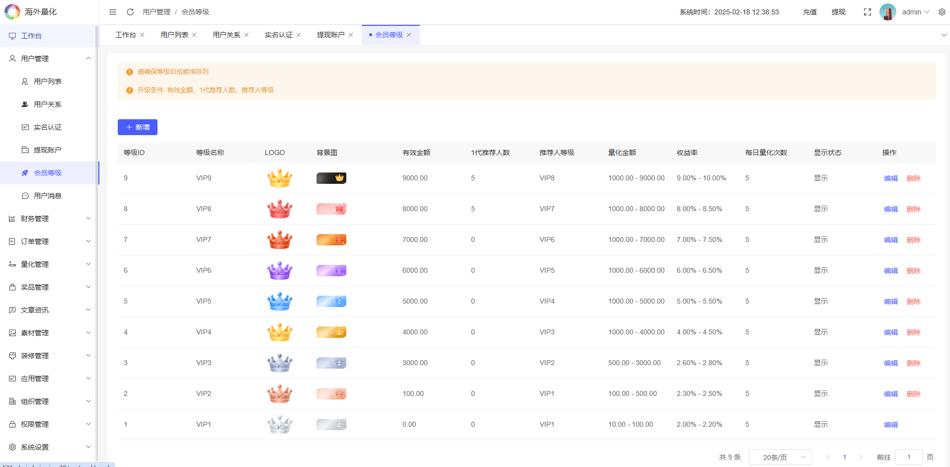 【优选代售】海外虚拟币量化交易系统/多语言量化/USDT自动充值 - 截图22
