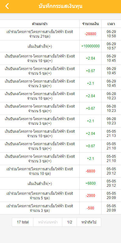 运营版泰语充电桩投资系统/泰国投资理财系统 详情图 11