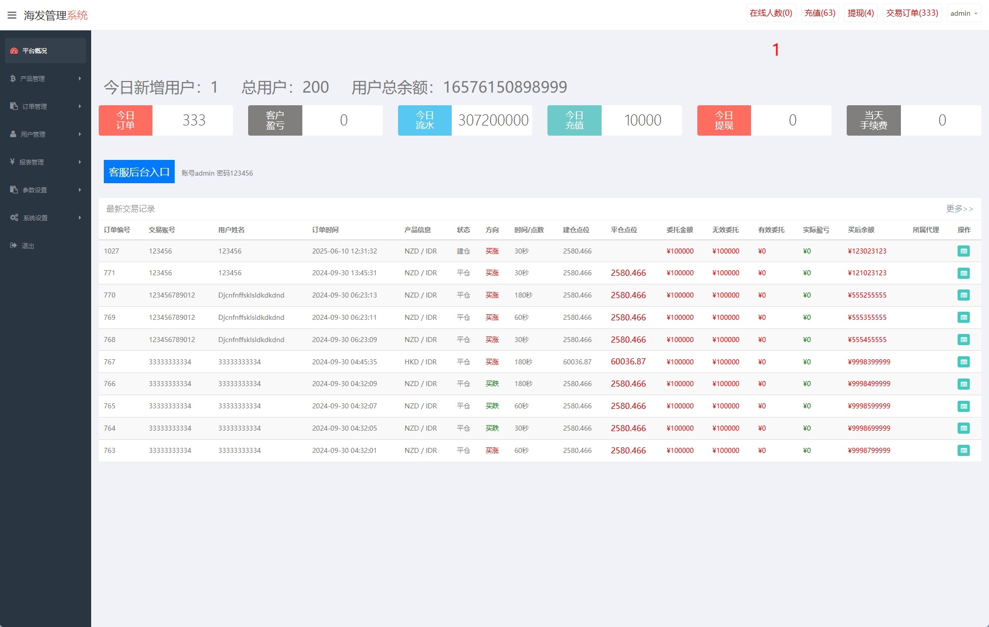 【优选代售】多语言外汇微盘系统/海外微交易/实名认证/前端uniapp - 截图10