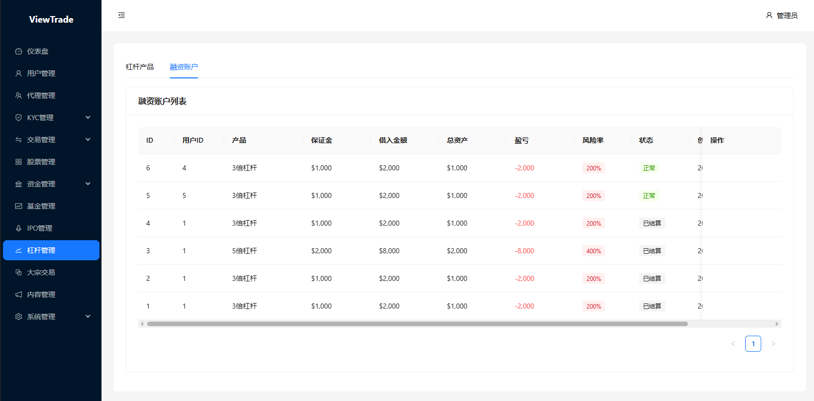 【优选代售】海外股票交易系统/美股交易/大宗/IPO/理财/分销 - 截图27