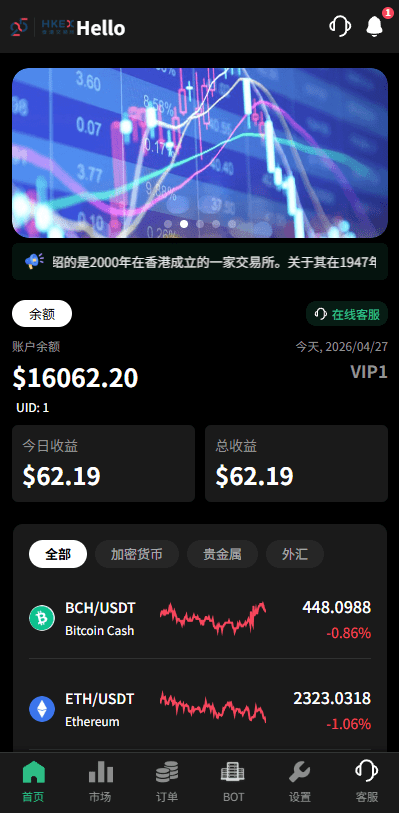 【优选代售】多语言秒合约/虚拟币/贵金属/外汇交易/贷款/投资 - 截图1